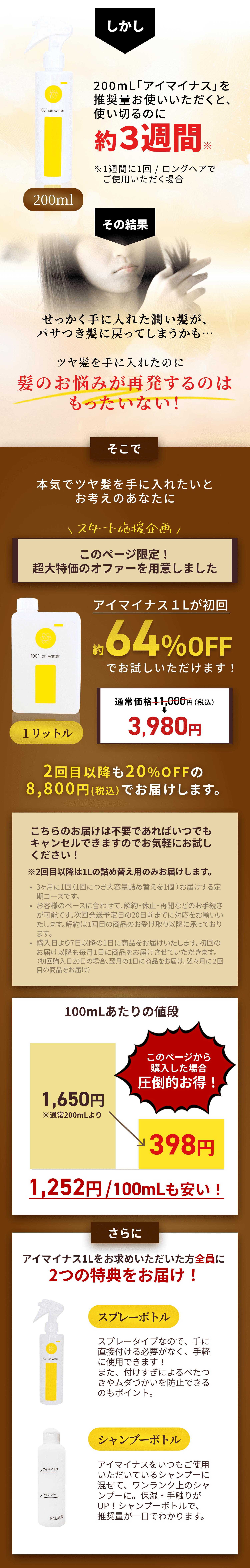 200mLと1Lボトルの比較と、1Lボトルの初回特別価格と割引情報